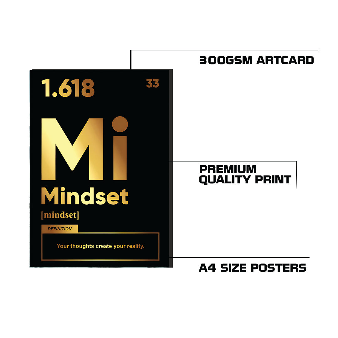 Motivational Hype Wall Poster